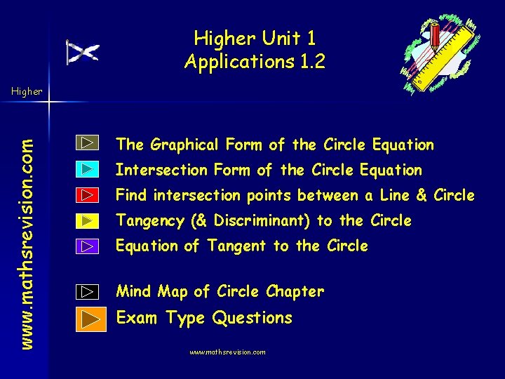 Higher Unit 1 Applications 1. 2 www. mathsrevision. com Higher The Graphical Form of