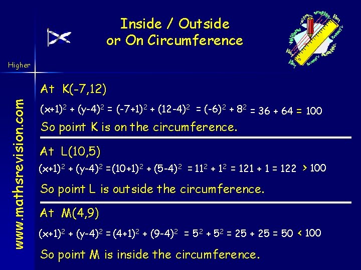 Inside / Outside or On Circumference Higher www. mathsrevision. com At K(-7, 12) (x+1)2