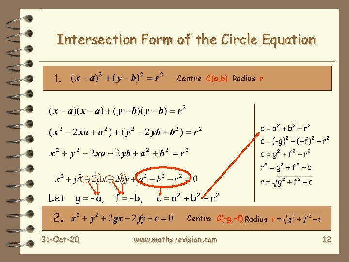 Intersection Form of the Circle Equation 1. 2. 31 -Oct-20 Centre C(a, b) Radius