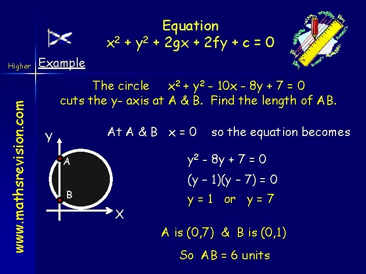 Equation x 2 + y 2 + 2 gx + 2 fy + c