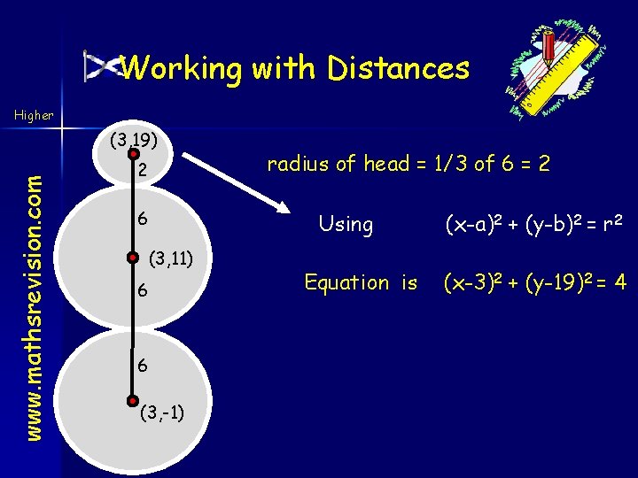 Working with Distances Higher www. mathsrevision. com (3, 19) 2 6 radius of head