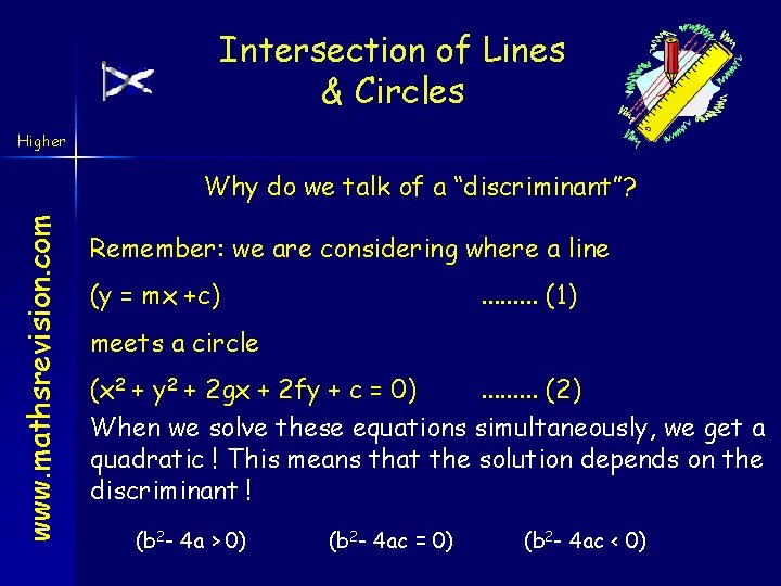 Intersection of Lines & Circles Higher www. mathsrevision. com Why do we talk of