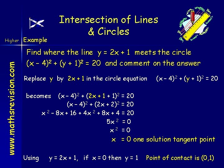 www. mathsrevision. com Higher Intersection of Lines & Circles Example Find where the line