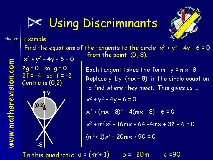Using Discriminants www. mathsrevision. com Higher Example Find the equations of the tangents to