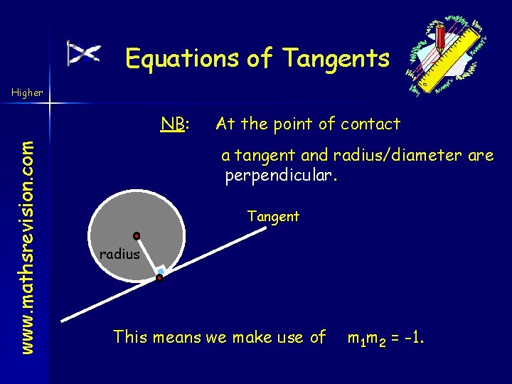 Equations of Tangents Higher www. mathsrevision. com NB: At the point of contact a