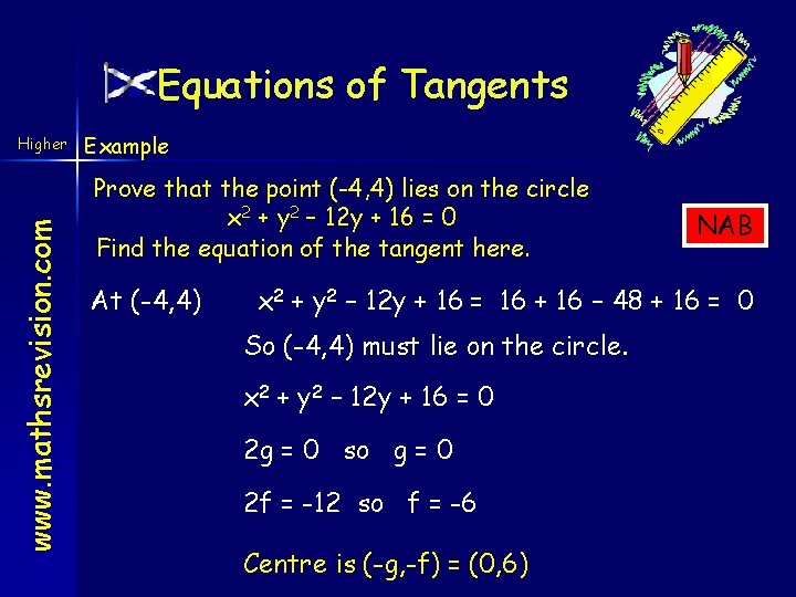 Equations of Tangents www. mathsrevision. com Higher Example Prove that the point (-4, 4)