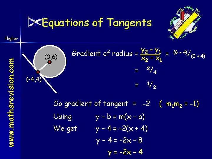 Equations of Tangents www. mathsrevision. com Higher (0, 6) y 2 – y 1