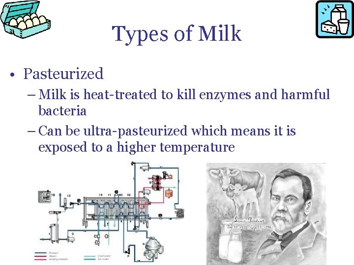 Types of Milk • Pasteurized – Milk is heat-treated to kill enzymes and harmful