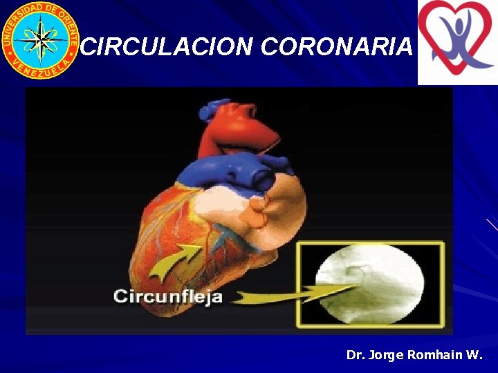 CIRCULACION CORONARIA Dr. Jorge Romhain W. 