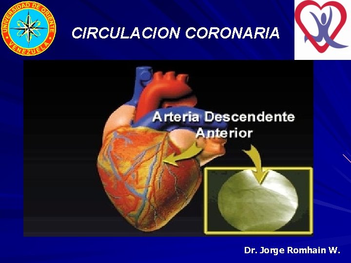 CIRCULACION CORONARIA Dr. Jorge Romhain W. 