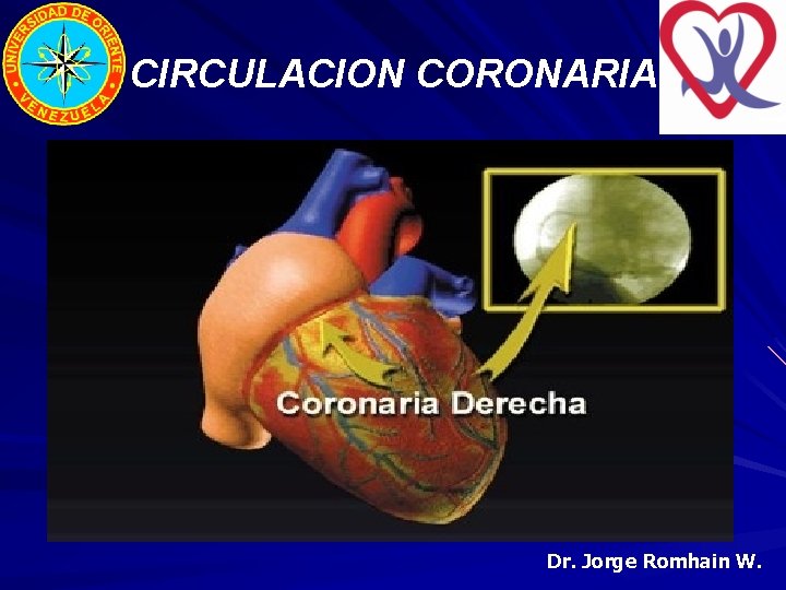 CIRCULACION CORONARIA Dr. Jorge Romhain W. 