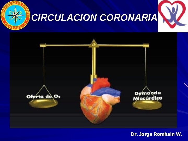 CIRCULACION CORONARIA Dr. Jorge Romhain W. 