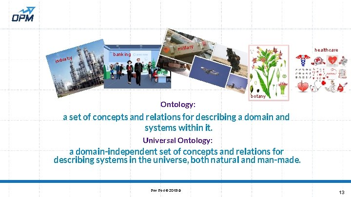 try indus banking military healthcare botany Ontology: a set of concepts and relations for