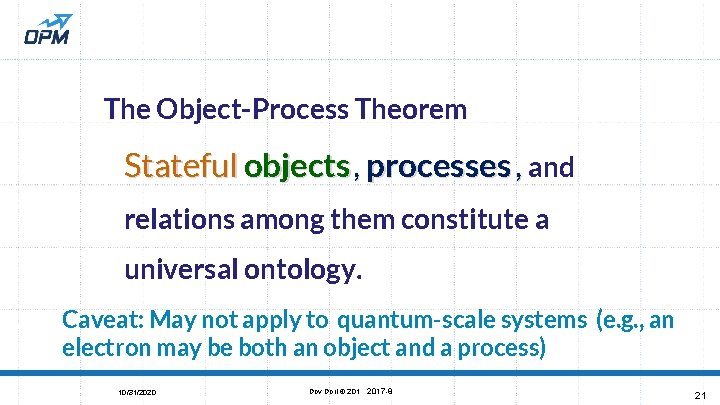 The Object-Process Theorem Stateful objects , processes , and relations among them constitute a