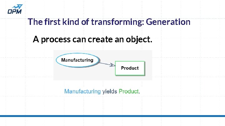 The first kind of transforming: Generation A process can create an object. 