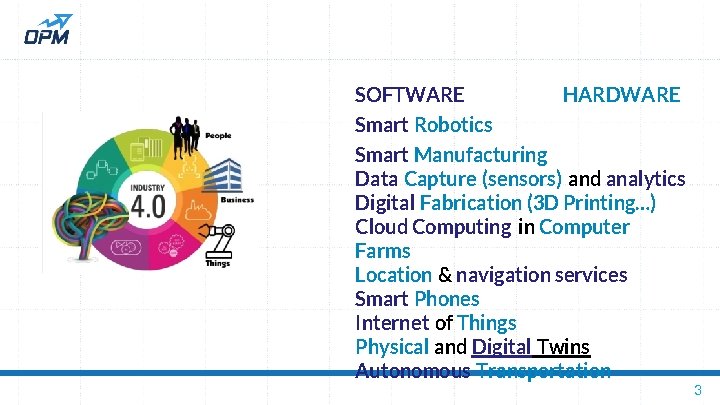 SOFTWARE HARDWARE Smart Robotics Smart Manufacturing Data Capture (sensors) and analytics Digital Fabrication (3