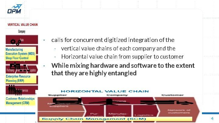 - calls for concurrent digitized integration of the - vertical value chains of each