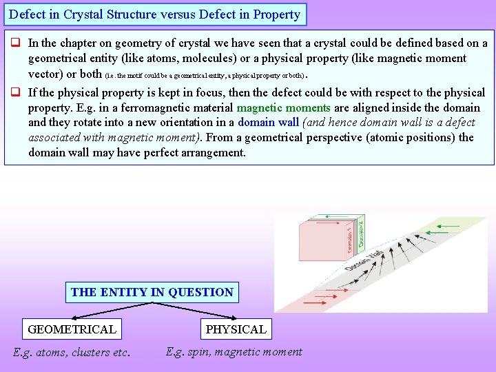Defect in Crystal Structure versus Defect in Property q In the chapter on geometry