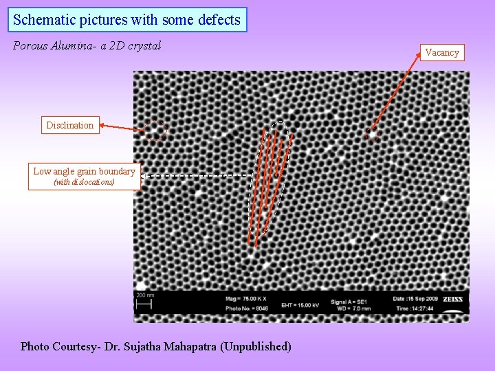 Schematic pictures with some defects Porous Alumina- a 2 D crystal Disclination Low angle Schematic pictures with some defects Porous Alumina- a 2 D crystal Disclination Low angle