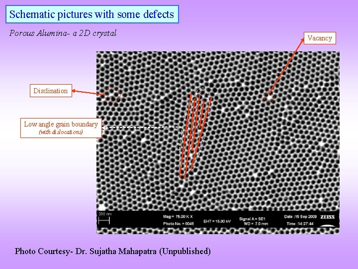 Schematic pictures with some defects Porous Alumina- a 2 D crystal Disclination Low angle