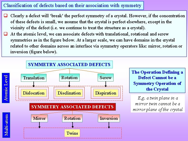 Classification of defects based on their association with symmetry q Clearly a defect will