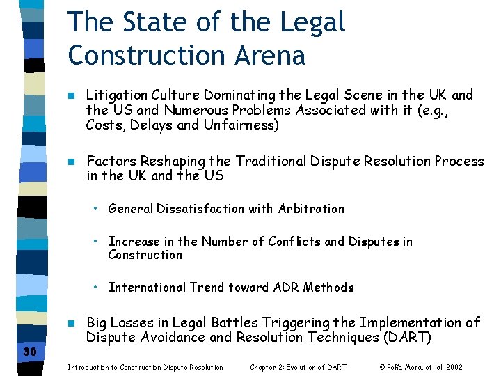 The State of the Legal Construction Arena n Litigation Culture Dominating the Legal Scene