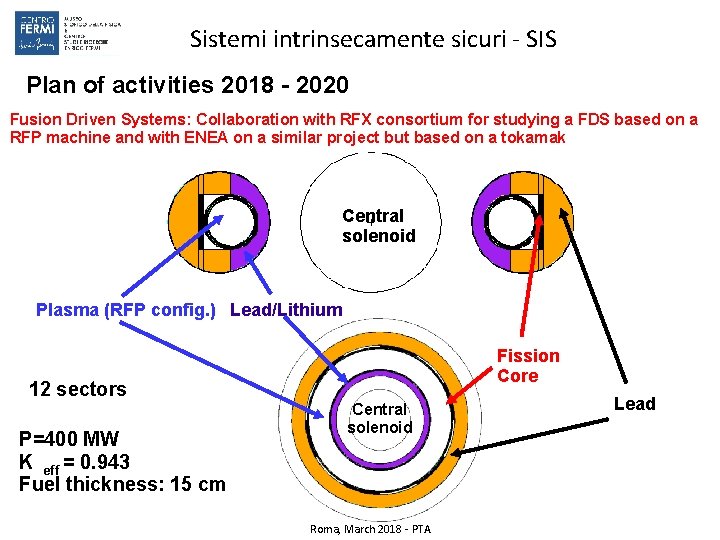 Sistemi intrinsecamente sicuri - SIS Plan of activities 2018 - 2020 Fusion Driven Systems: Sistemi intrinsecamente sicuri - SIS Plan of activities 2018 - 2020 Fusion Driven Systems: