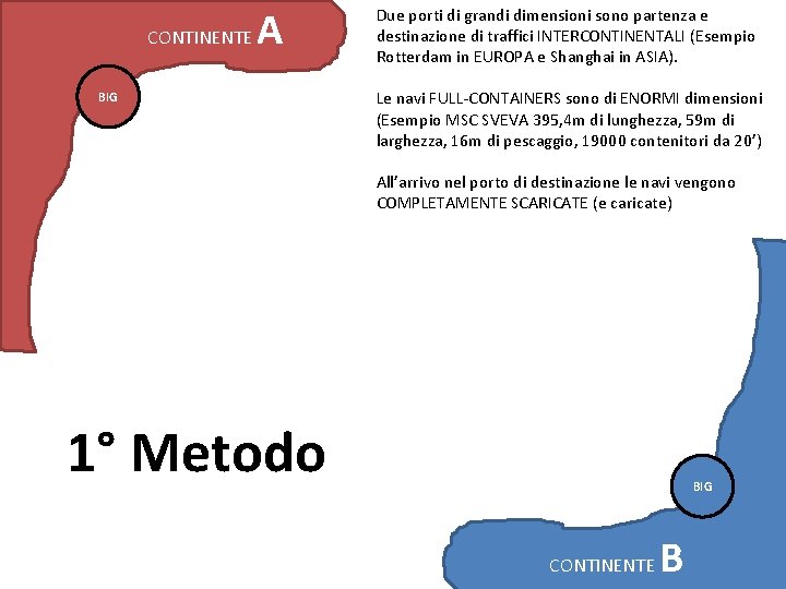 CONTINENTE A BIG Due porti di grandi dimensioni sono partenza e destinazione di traffici