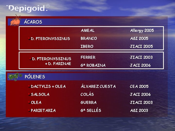 ÁCAROS AMEAL Allergy 2005 BRANCO A&I 2005 IBERO JIACI 2005 FERRER JIACI 2003 Gª