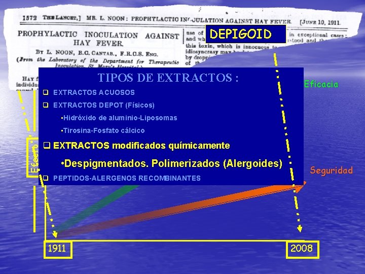 DEPIGOID TIPOS DE EXTRACTOS : q EXTRACTOS ACUOSOS Eficacia q EXTRACTOS DEPOT (Físicos) •