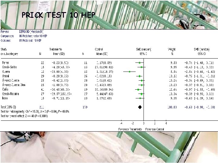 PRICK TEST 10 HEP 