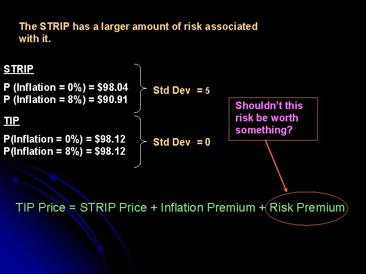 The STRIP has a larger amount of risk associated with it. STRIP P (Inflation