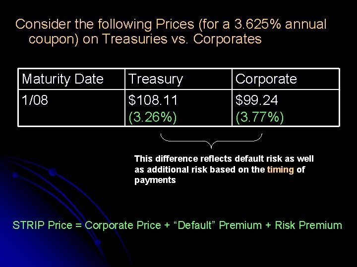Consider the following Prices (for a 3. 625% annual coupon) on Treasuries vs. Corporates