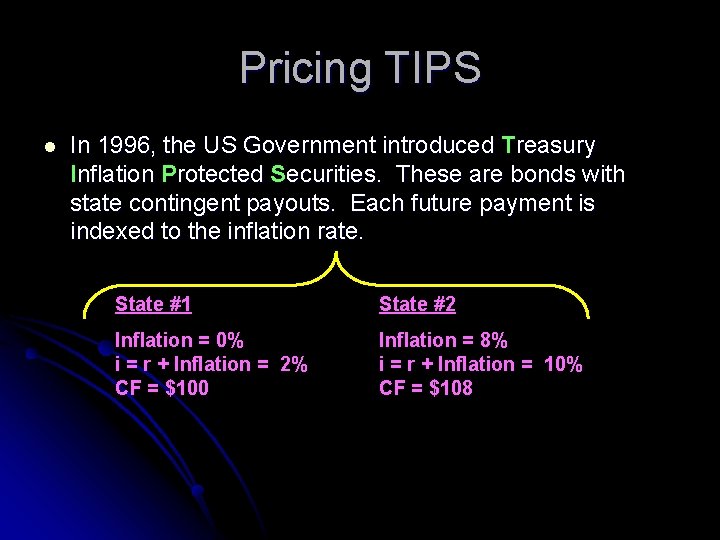 Pricing TIPS l In 1996, the US Government introduced Treasury Inflation Protected Securities. These