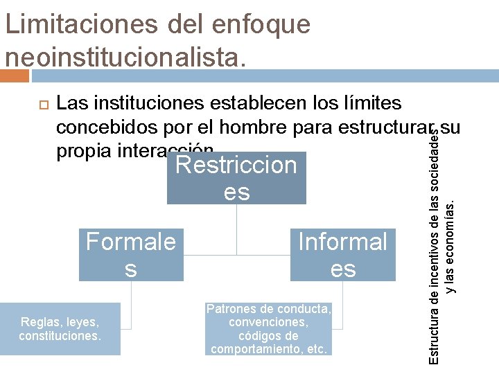 Limitaciones del enfoque neoinstitucionalista. Las instituciones establecen los límites concebidos por el hombre para