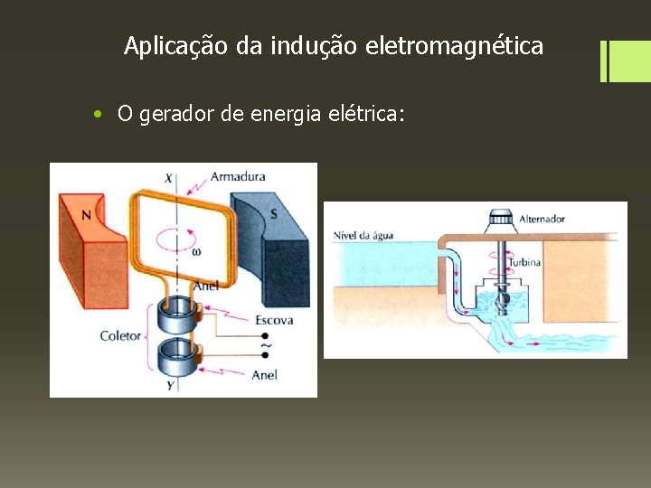 Aplicação da indução eletromagnética • O gerador de energia elétrica: 