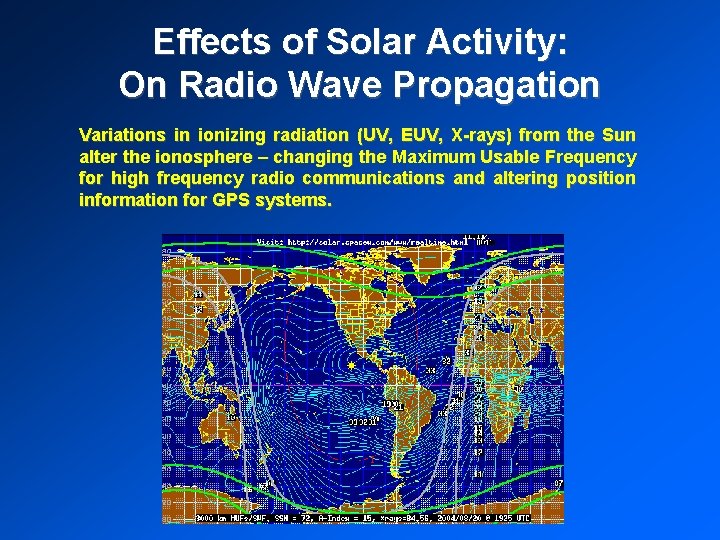Effects of Solar Activity: On Radio Wave Propagation Variations in ionizing radiation (UV, EUV,
