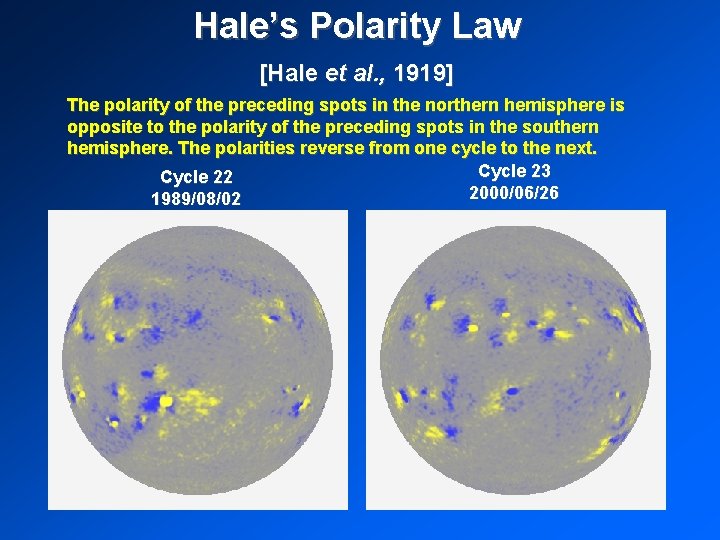 Hale’s Polarity Law [Hale et al. , 1919] The polarity of the preceding spots