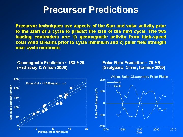 Precursor Predictions Precursor techniques use aspects of the Sun and solar activity prior to