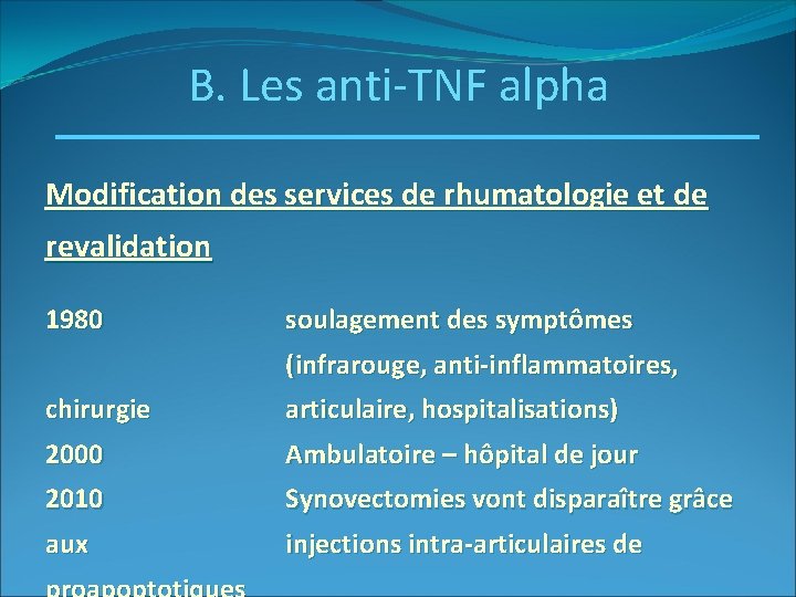 B. Les anti-TNF alpha Modification des services de rhumatologie et de revalidation 1980 soulagement