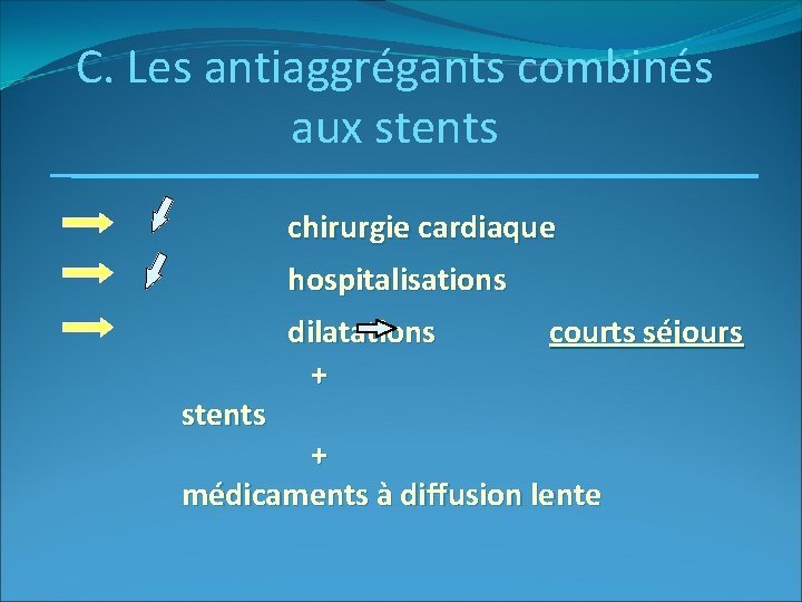 C. Les antiaggrégants combinés aux stents chirurgie cardiaque hospitalisations stents dilatations + courts séjours