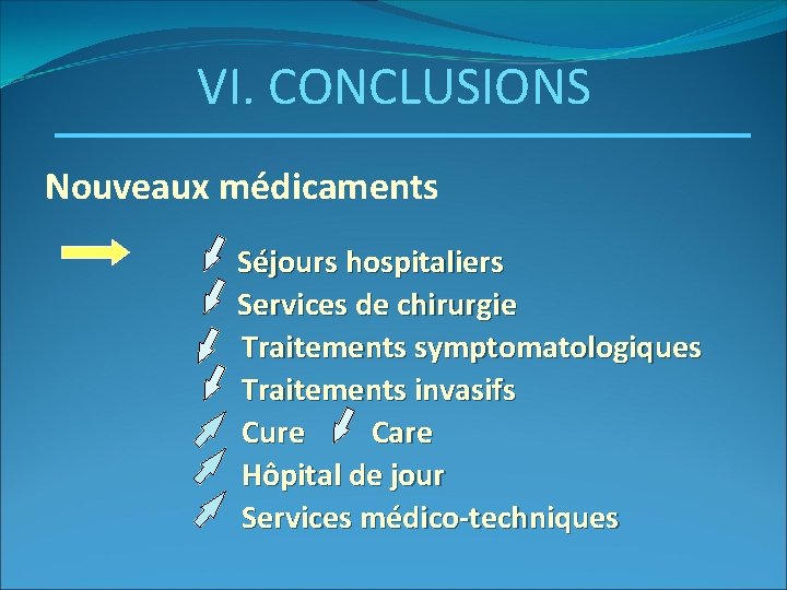 VI. CONCLUSIONS Nouveaux médicaments Séjours hospitaliers Services de chirurgie Traitements symptomatologiques Traitements invasifs Cure