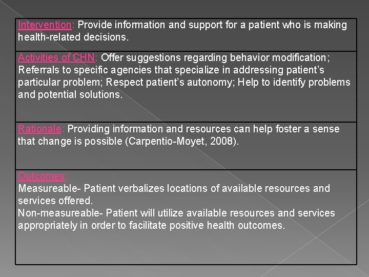 Intervention: Provide information and support for a patient who is making health-related decisions. Activities