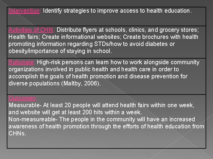 Intervention: Identify strategies to improve access to health education. Activities of CHN: Distribute flyers