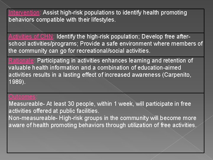 Intervention: Assist high-risk populations to identify health promoting behaviors compatible with their lifestyles. Activities