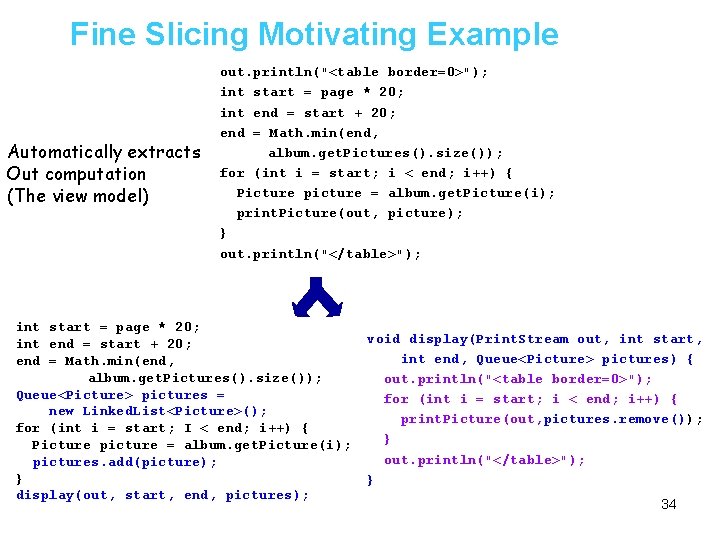 Fine Slicing Motivating Example Automatically extracts Out computation (The view model) out. println("<table border=0>");