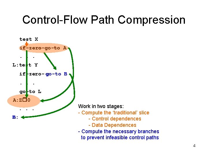 Control-Flow Path Compression test X if-zero-go-to A. . . L: test Y if-zero- go-to