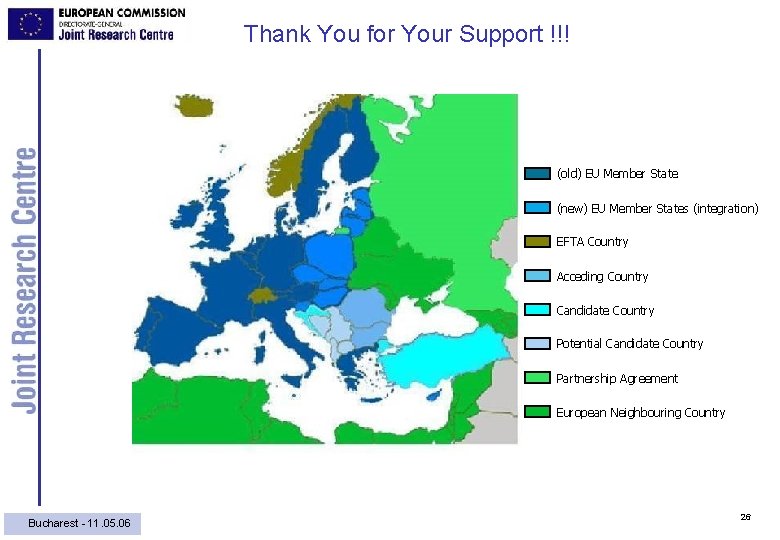 Thank You for Your Support !!! (old) EU Member State (new) EU Member States