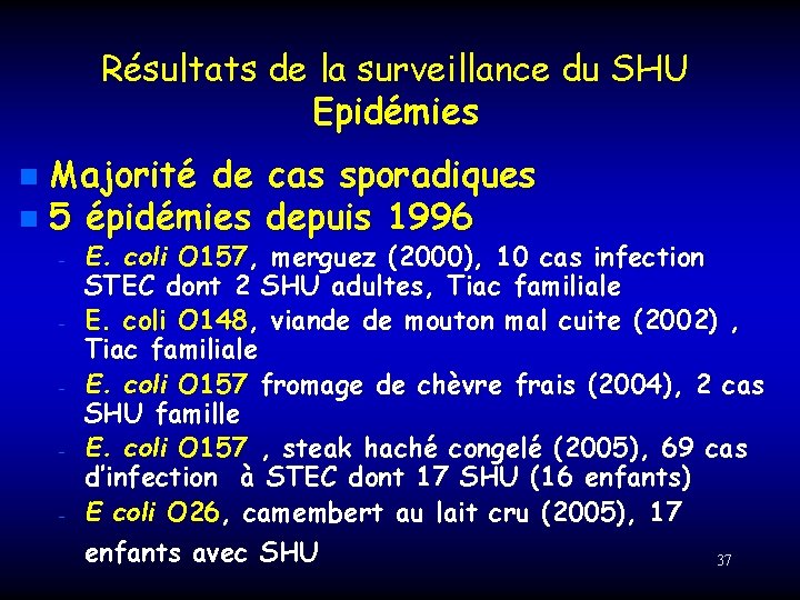 Résultats de la surveillance du SHU Epidémies Majorité de cas sporadiques n 5 épidémies