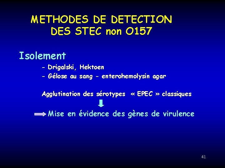 METHODES DE DETECTION DES STEC non O 157 Isolement - Drigalski, Hektoen - Gélose